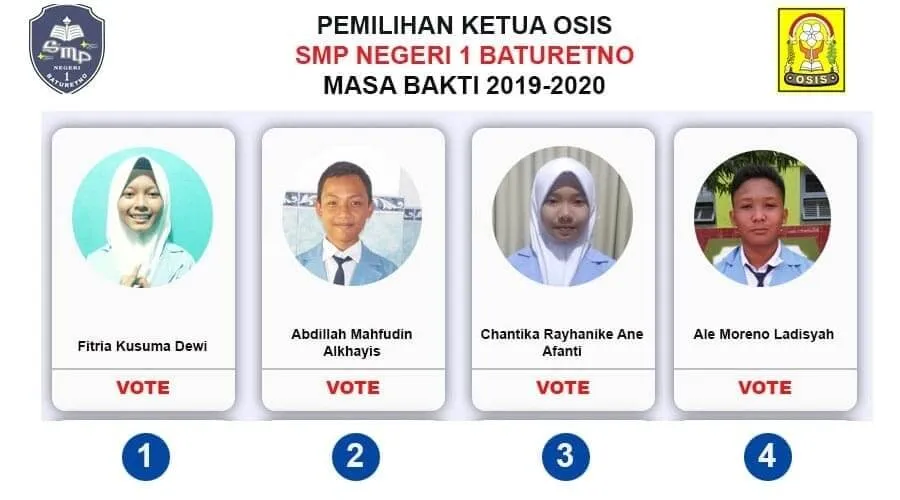Pemilihan Ketua OSIS 2019